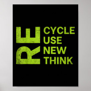 Poster Reutilizar Renovar Renovar Repensar Ciclo Utilizar