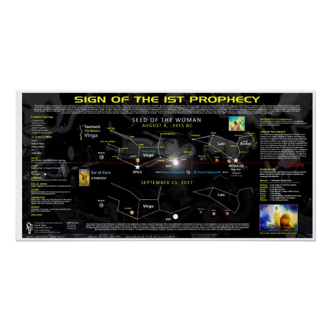 Pôster Revelação 12 1Profecia das ruas (Frente)