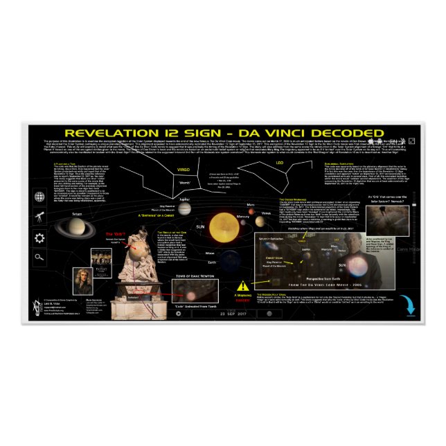 Pôster Revelação 12 Sinal Da Vinci Decodificado (Frente)
