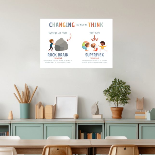 Poster Rígido vs. forma super flexível de pensar e (social emotional learning, education, Montessori, homeschool, education, classroom posters)