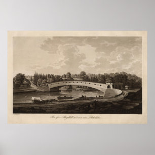 Poster Rio de Schuylkill