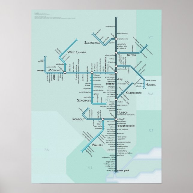 Poster Rio Hudson (Frente)