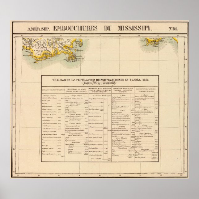 Poster Rio Mississípi 61 (Frente)