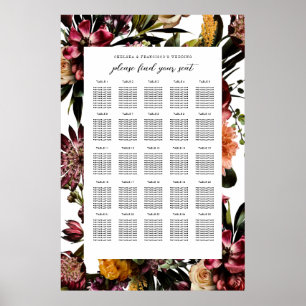 Poster Riqueza do Gráfico de Casamento Floral de Primaver