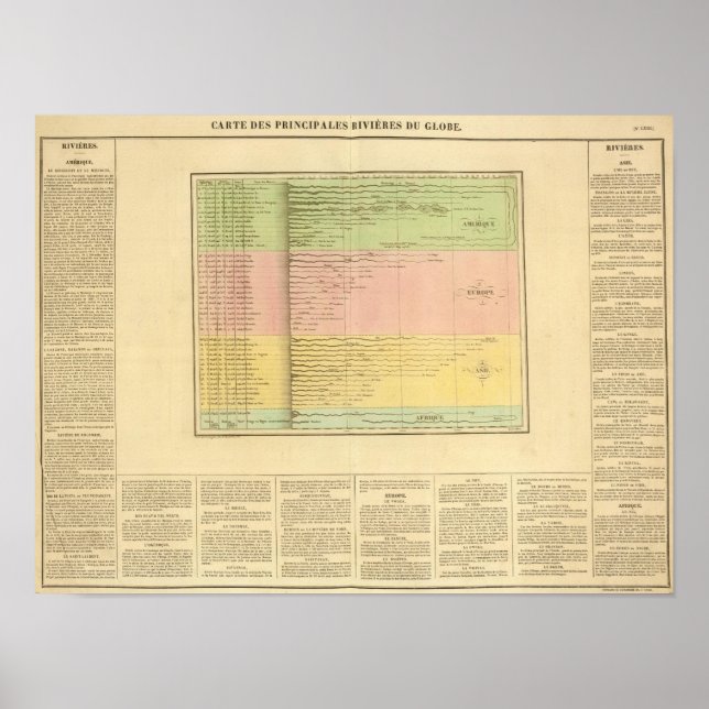 Pôster Rivieres (Frente)