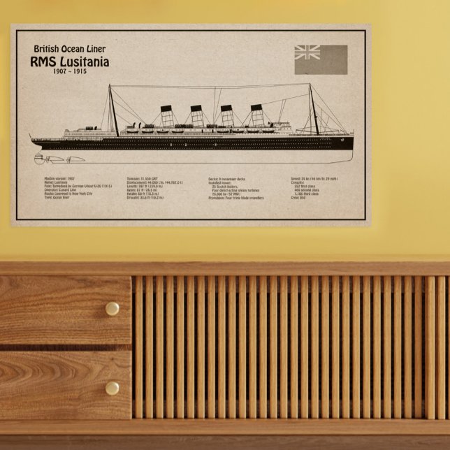 Poster RMS Lusitania - Planos de Projeto de Entrega SD (Criador carregado)