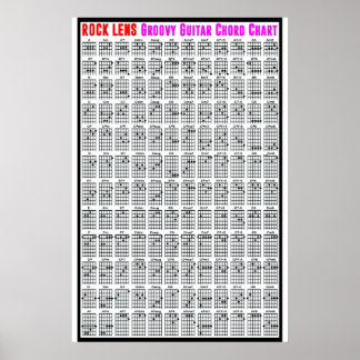 POSTER ROCK LENS GROOVY GUITAR CHART