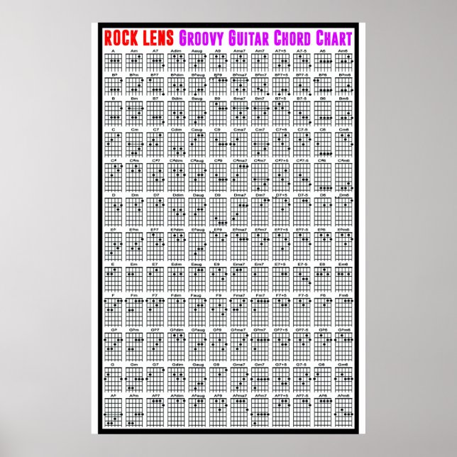 POSTER ROCK LENS GROOVY GUITAR CHART (Frente)