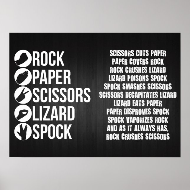 Poster Rock, Paper, Scissors, Lizard, Spock (Frente)