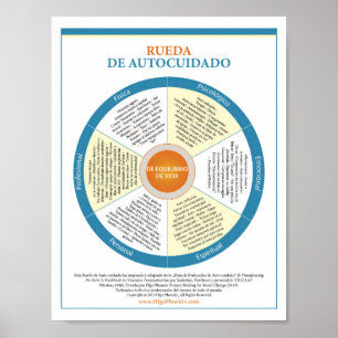 Poster Roda da auto-suficiência. Espanhol