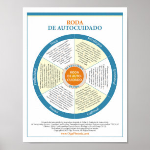 Poster Roda de autoatendimento. Português.