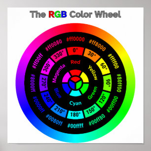 Poster Roda de Cor RGB Simples com Título