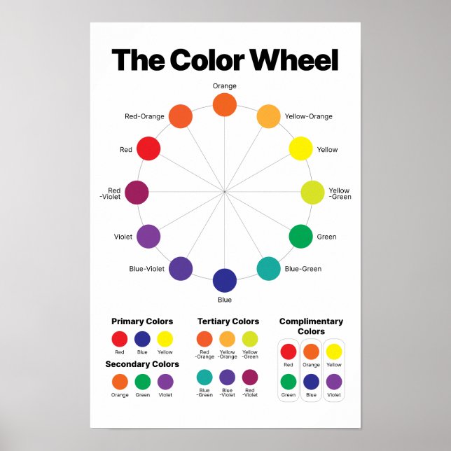 Poster Roda de Cores (Frente)