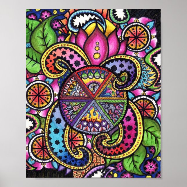 Pôster Roda de vida (Frente)