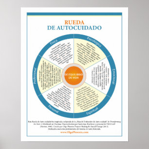 Pôster Roda espanhola da auto-suficiência