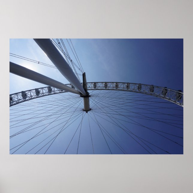 Poster Roda gigante de Londres (Frente)