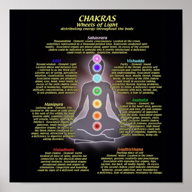 Pôster Rodas de luz (Frente)