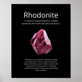 Poster Rodonite Crystal Stone Significa