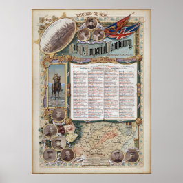 Poster Roll of Honor 8th Company, Imperial Yeomanry