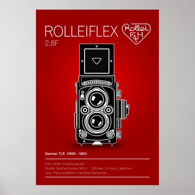Poster Rolleiflex 2,8F (Frente)