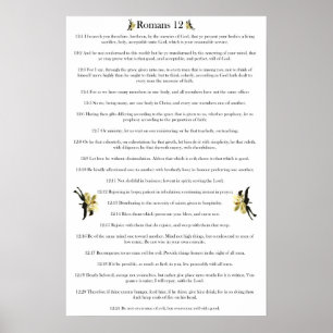 Poster Romanos 12