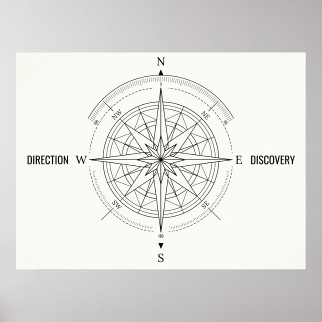 Poster Rosa dos Ventos Náutica de Descoberta de Direção  (Frente)