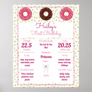 Poster Rosquinha de primeiros aniversarios do Themed Baby