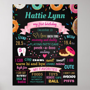 Poster Rosquinha Não Aumente a placa de quadro de aviso d