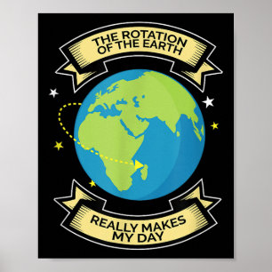 Poster Rotação Da Terra Faz Meu Dia De Ciência