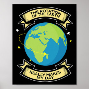 Poster Rotação Da Terra Faz Meu Dia De Ciência