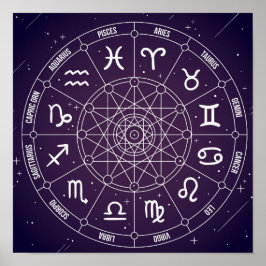 Poster Roteiro de Astrologia do Horoscópio Roxo