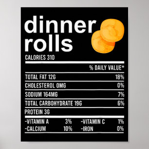 Poster Roupas de Fatos Nutricionais de Pães de Jantar Fun