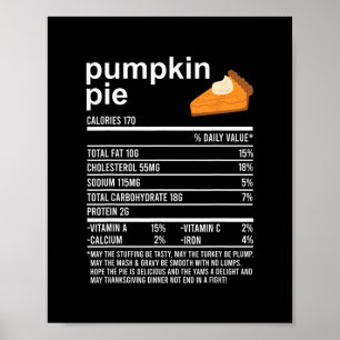 Poster Roupas engraçadas de comida para Ação de Graças