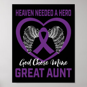 Poster Roxo Em Memória Da Tia Câncer de pâncreas A