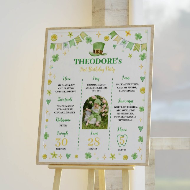 Poster Rua, Patrick Lucky, Um Aniversário, Milestone Post (Criador carregado)