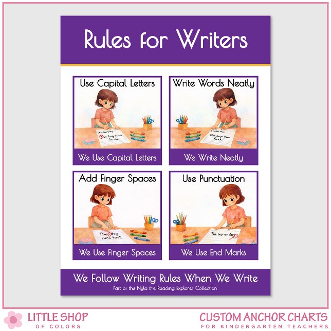 Poster Rules for Writers Classroom Anchor Chart (Criador carregado)