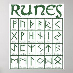 Pôster Runes mais velhos de Futhark