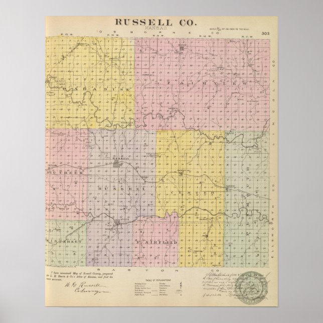 Poster Russell County, Kansas (Frente)