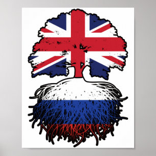 Poster Rússia Russo Reino Unido Reino Unido Reino Unido