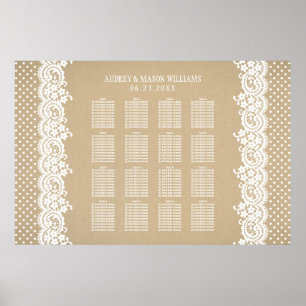 Poster Rustic Kraft e Lace Wedding Seating