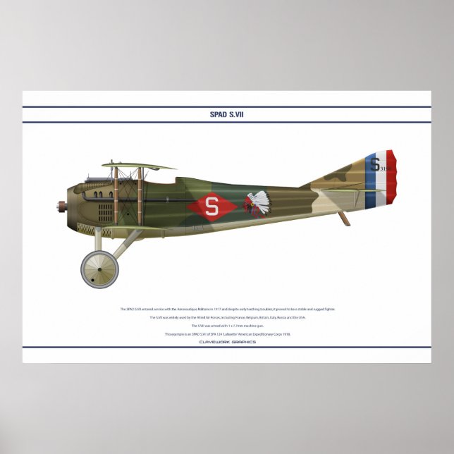 POSTER S.VII EUA 1 (Frente)