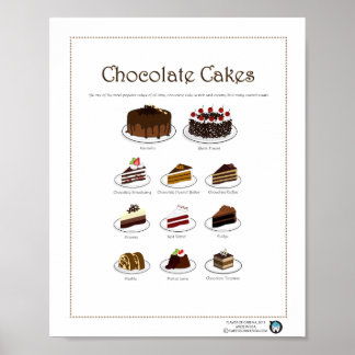 Poster Sabor de bolos, chocolate, 8X10