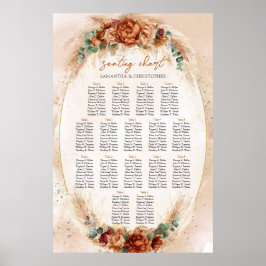 Poster Sage floral de eucalipto popular de terracotta bur