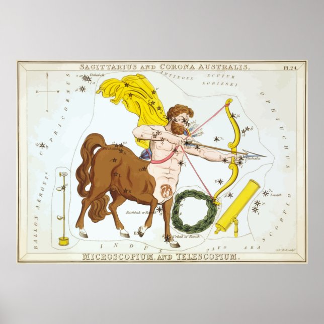 Poster Sagitário - Constelação - Horoscópio - Zodiac (Frente)