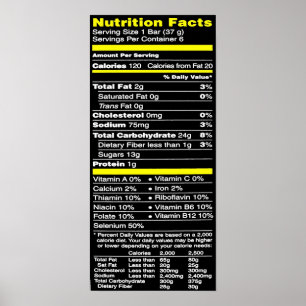 Poster Saiba seus fatos