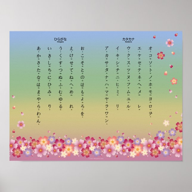 Poster Sakura Blossoms Hiragana Katakana Estudante Japonê (Frente)