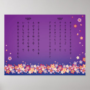 Poster Sakura Blossoms Hiragana Katakana Estudante Japonê