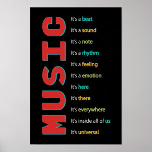 Poster Sala de Aula de Música Orquestra Banda Vocal Piano