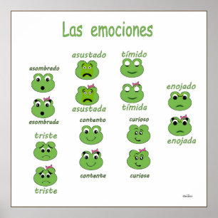 Poster Sala de aula espanhola