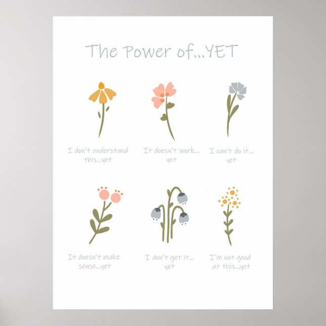 Poster Sala de Terapêutica Positiva de Mindset de Saúde M (Frente)